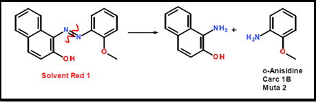 Azo compounds